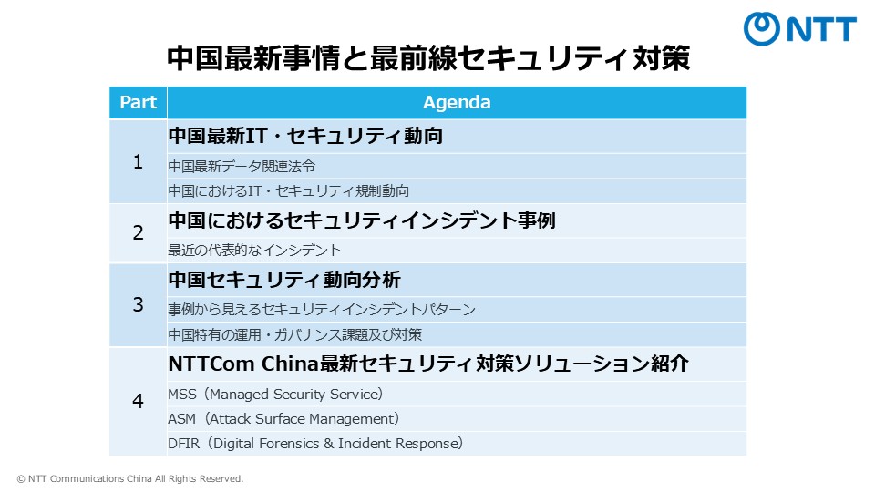 中国最新形势与前沿网络安全应对战略
